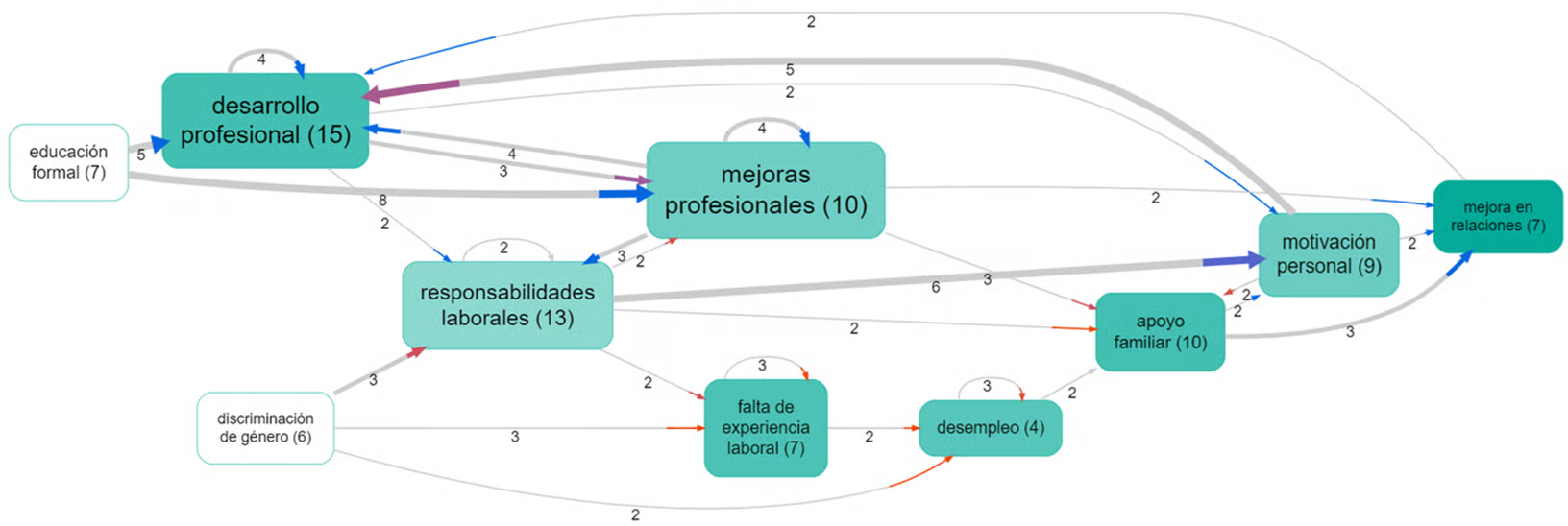 Pasted image 20260115154359